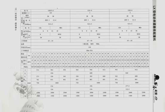 岳陽安泰起重設備有限公司