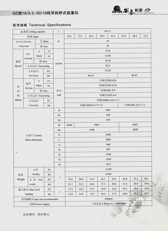 岳陽安泰起重設備有限公司