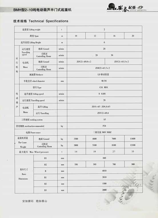 岳陽安泰起重設備有限公司